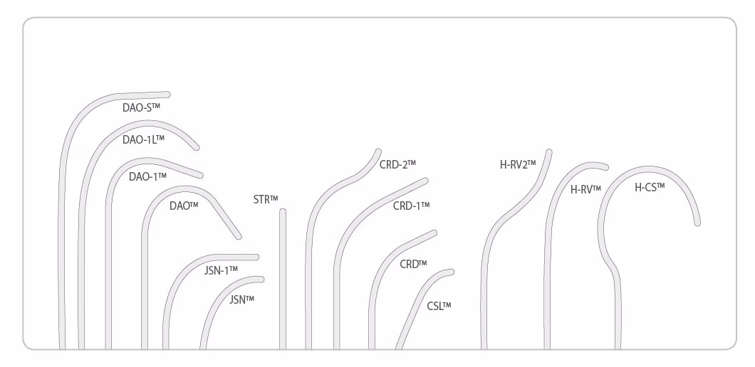 Opciones de curva del Catéter SMART™